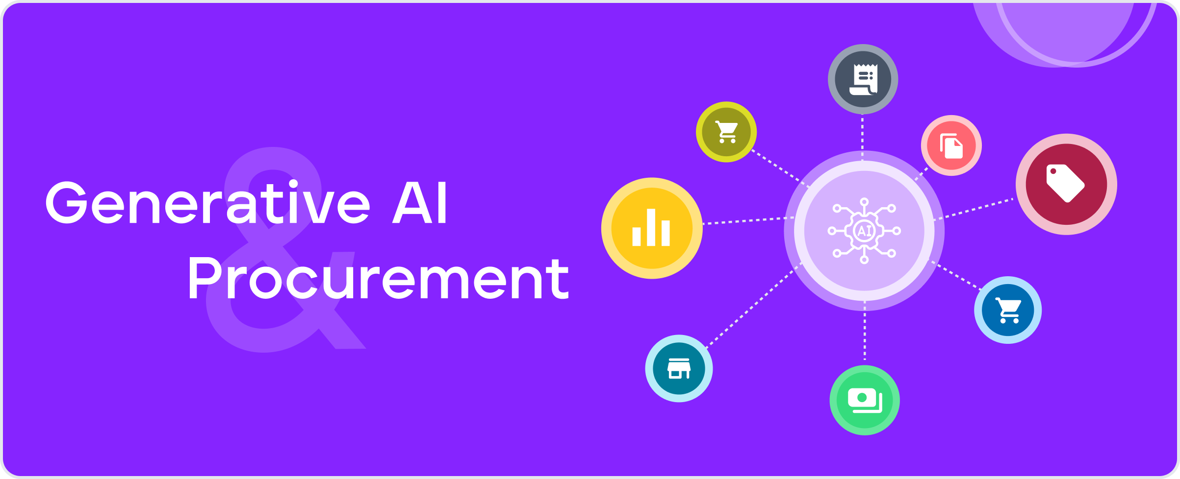 Generative AI and Procurement