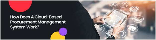 process of Cloud-Based Procurement Management System